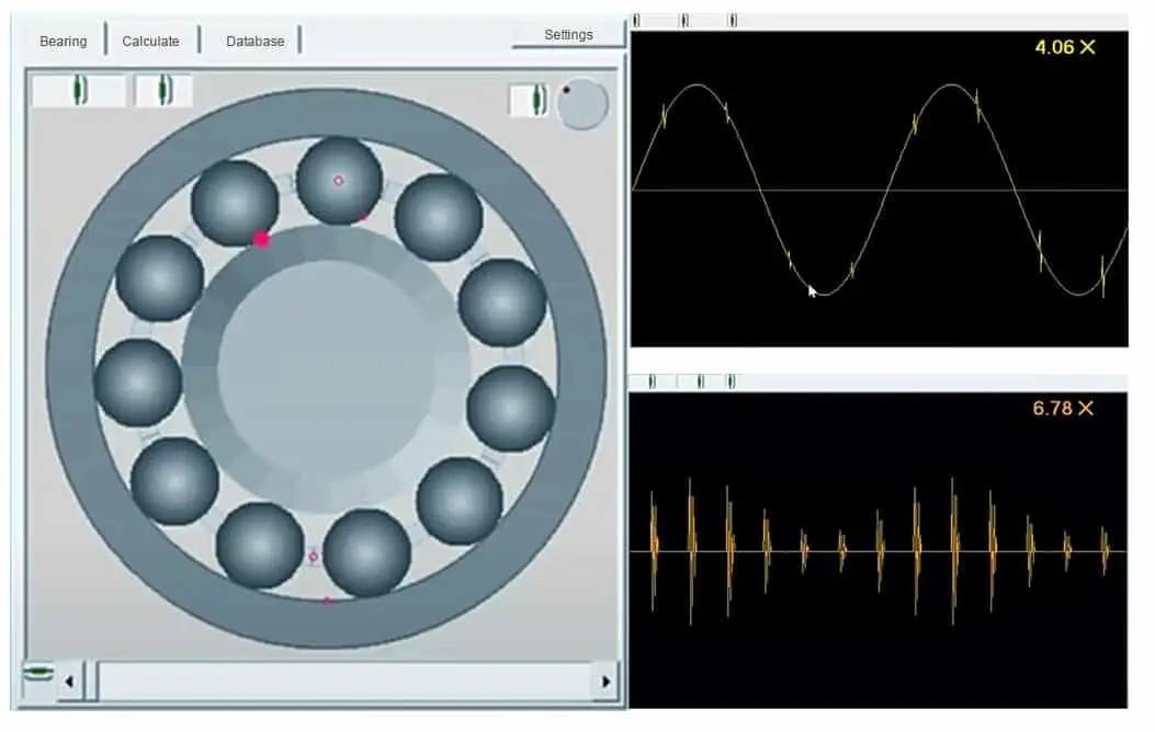 如何早期發(fā)現(xiàn)軸承電蝕，防止設(shè)備停機？